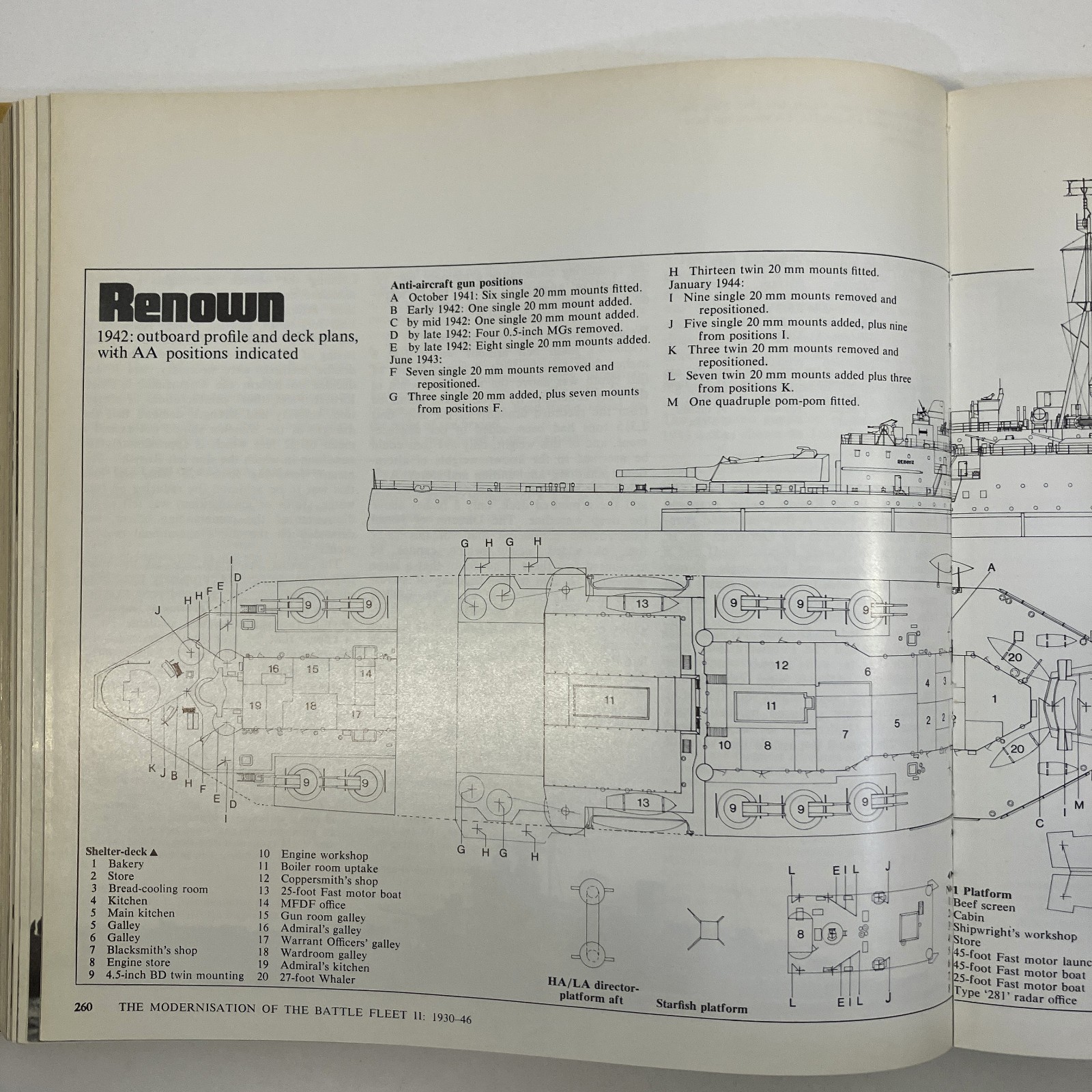 British Battleships of World War Two Vintage 1976 HCDJ Naval Institute Press