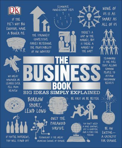 The Business Book: Big Ideas Simply Explained, DK, Very Good Book