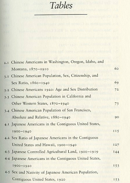 Asian America – Chinese & Japanes in United States since 1850-HB Bk – Daniels