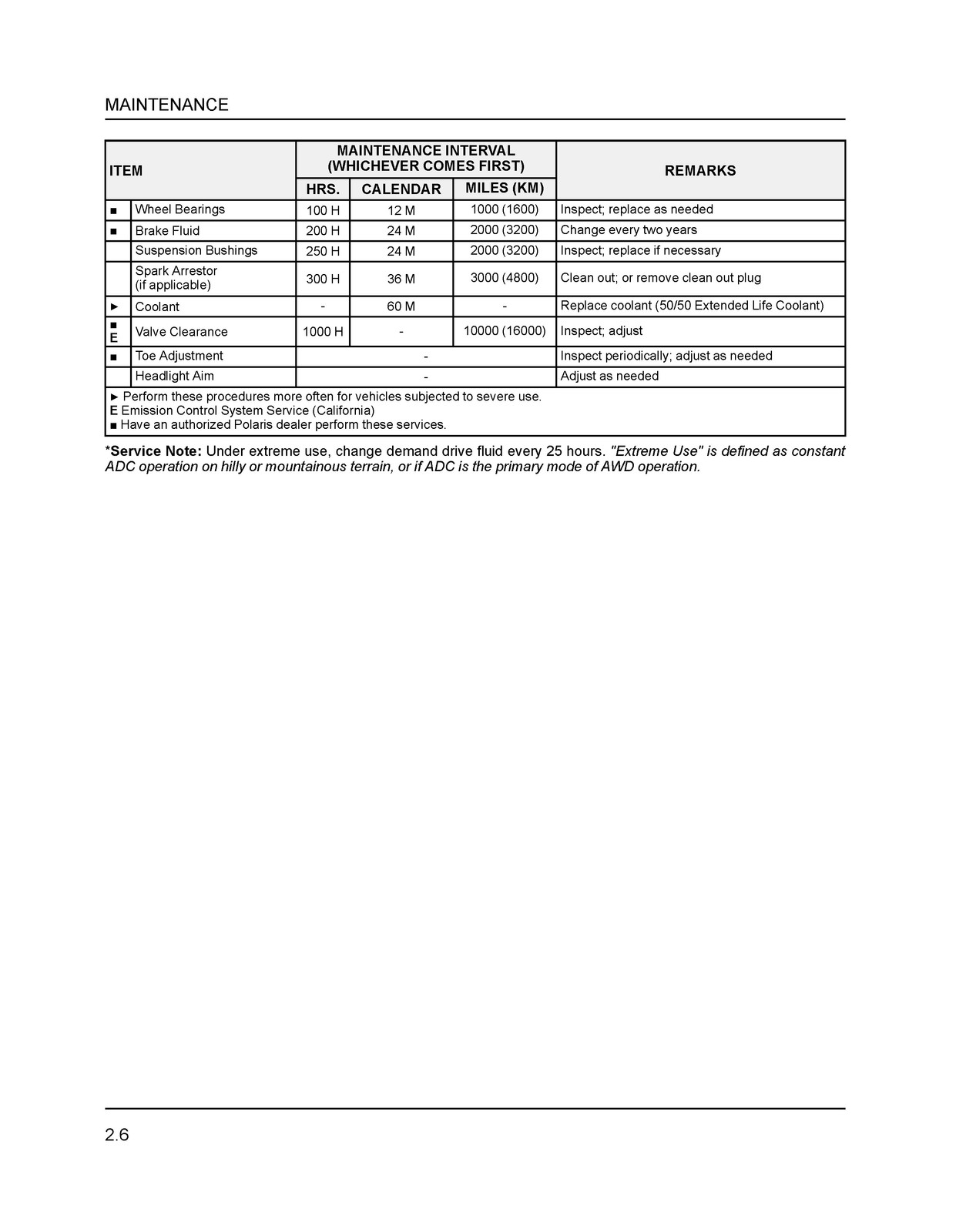 POLARIS Sportsman 850 1000 XP High Lifter Service Manual , FOLDOUTS