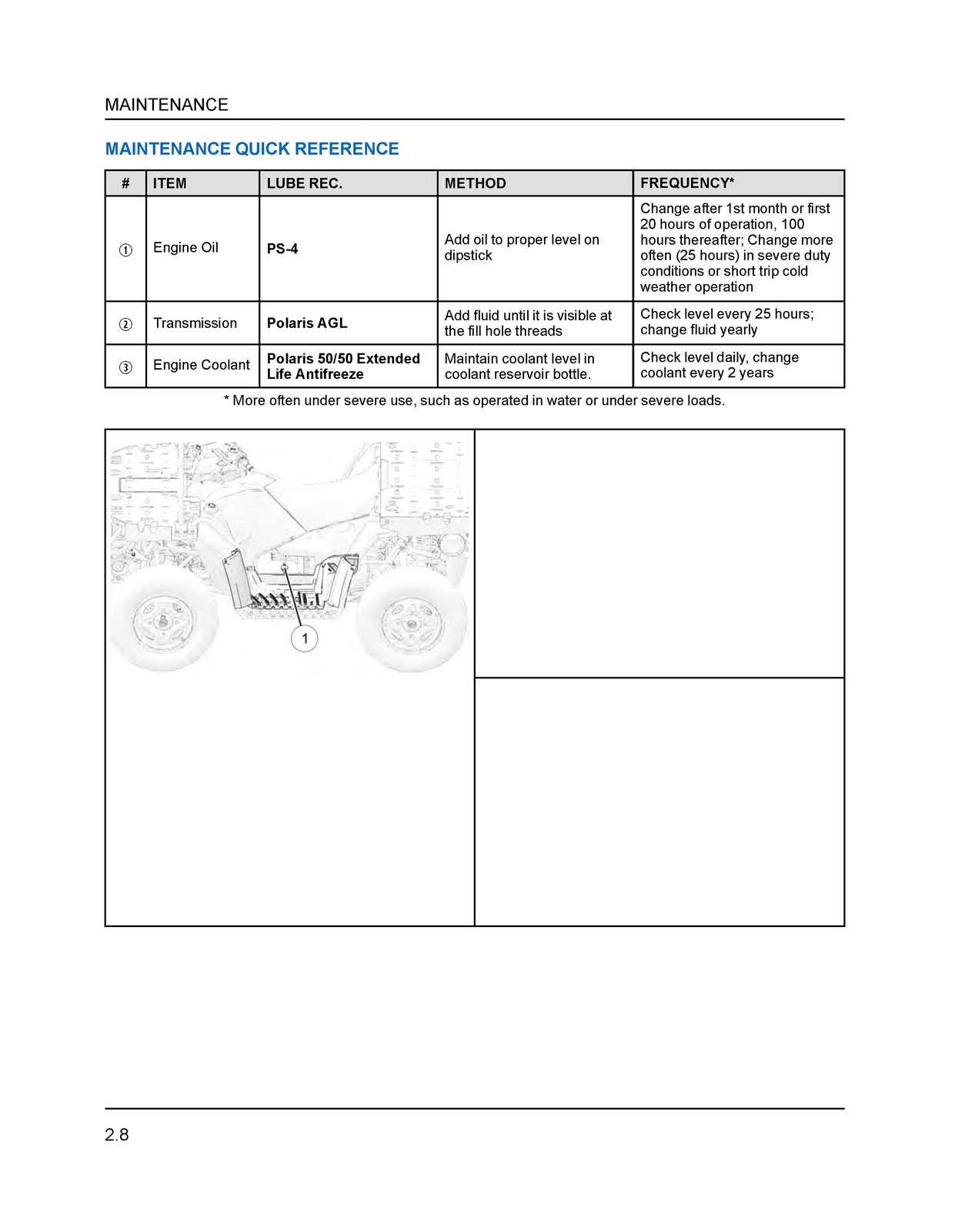 POLARIS Sportsman 850 1000 XP High Lifter Service Manual , FOLDOUTS