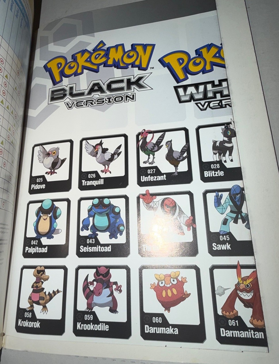 Official POKEMON Black and White Strategy Guide Volume With All Posters Lot Of 3