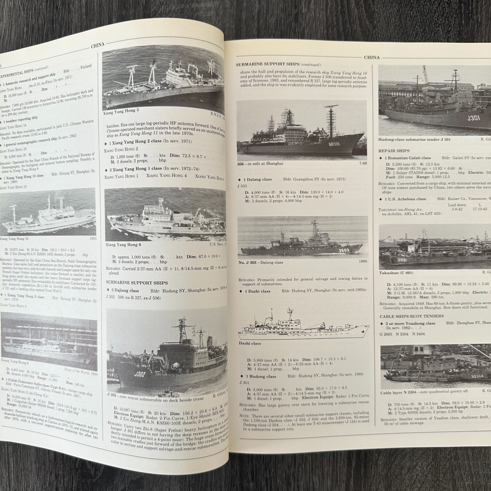 Combat Fleets of the World 1990/91 Naval Institute Press Ships Aircraft HC