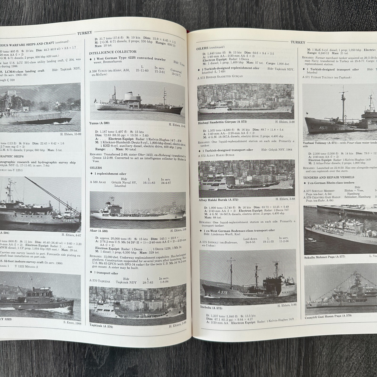 Combat Fleets of the World 1990/91 Naval Institute Press Ships Aircraft HC