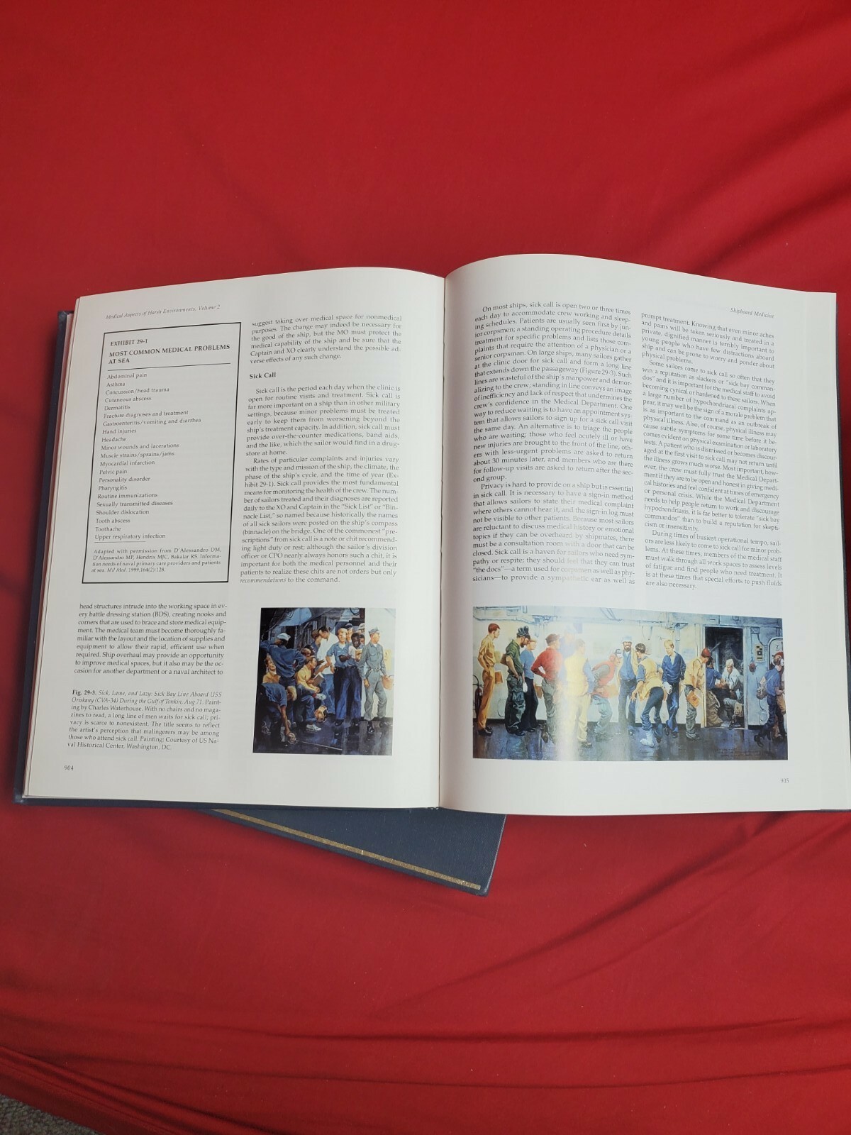 Textbook of Military Medicine ~ Medical Aspects of Harsh Environment Vol 1 & 2