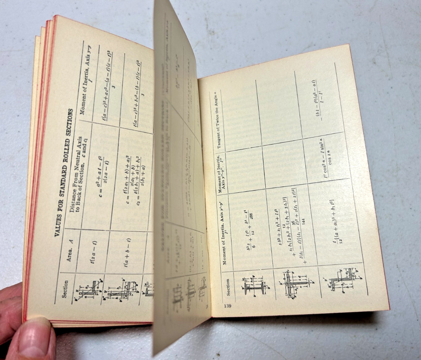 I.C.S. Concrete Engineers Handbook Hardcovered Book, 380 pages 1912