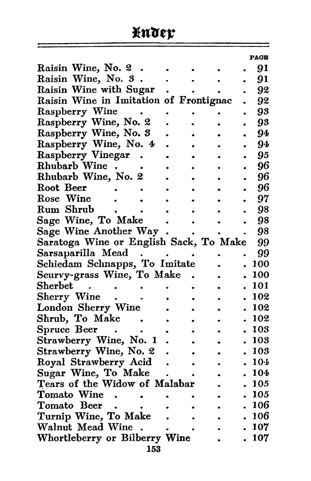 1922 Old Time Recipes For Home Made Wines Cordials And Liqueurs 150 Pages