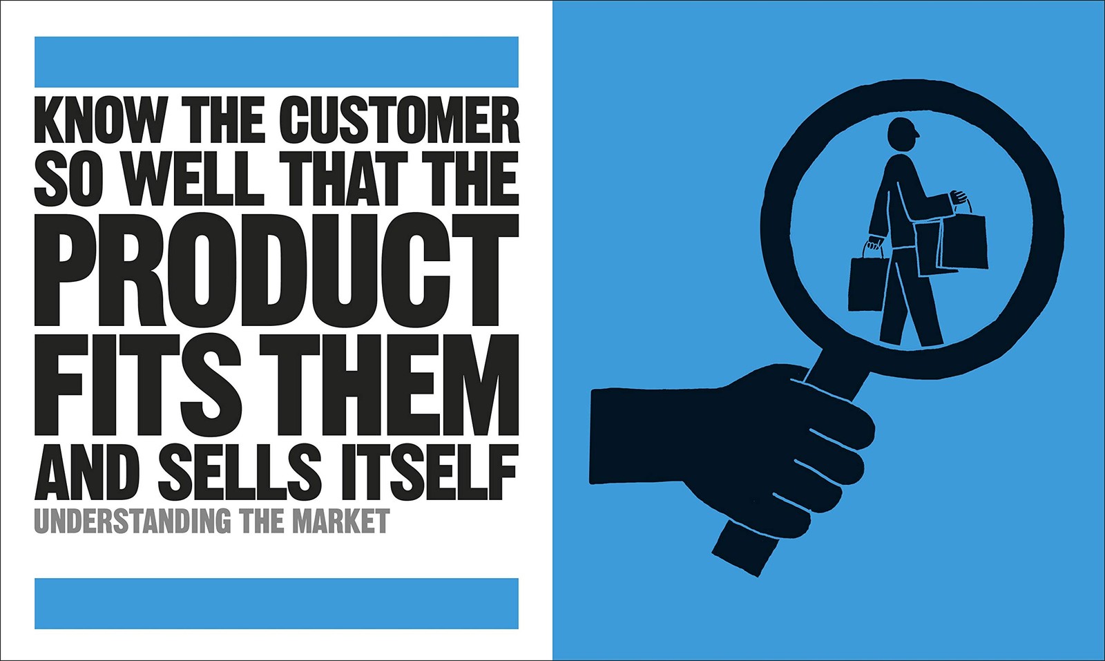 The Business Book: Big Ideas Simply Explained Blue