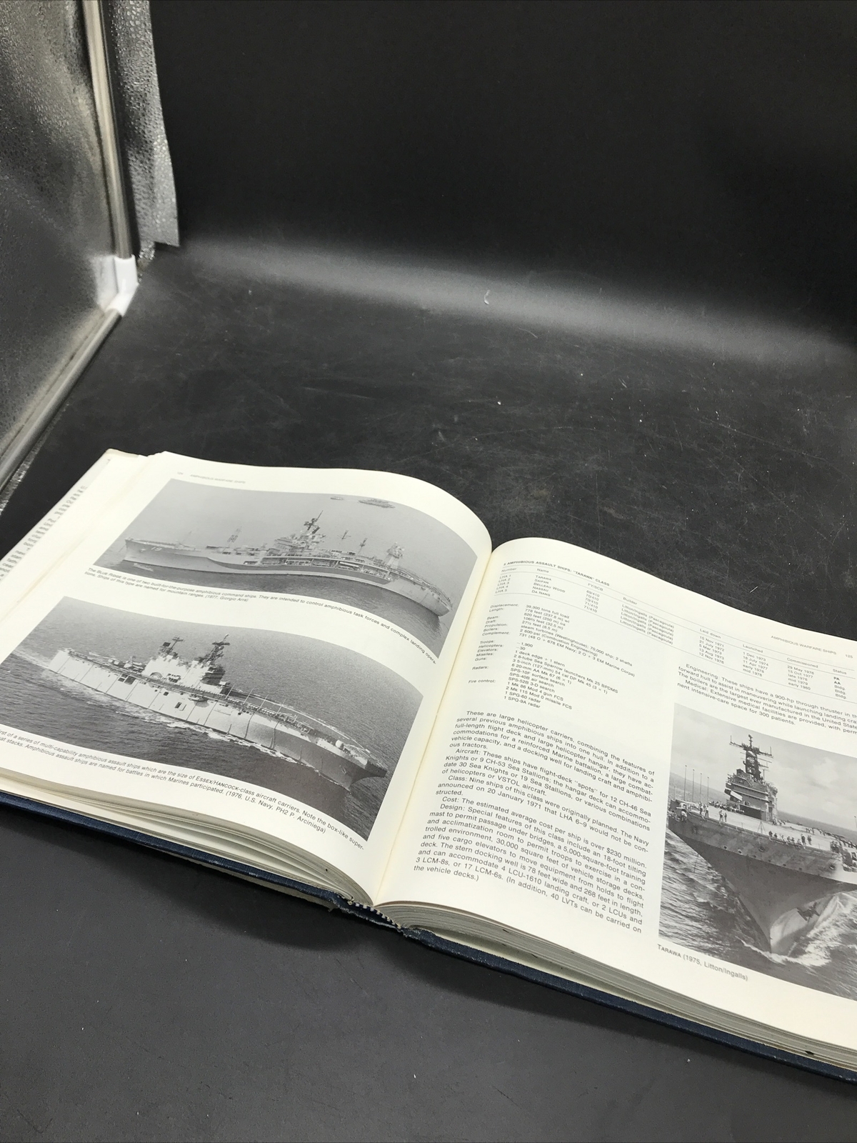 The Ships and Aircraft of the U.S. Fleet, 11th Ed Naval Institute Press FreeShip