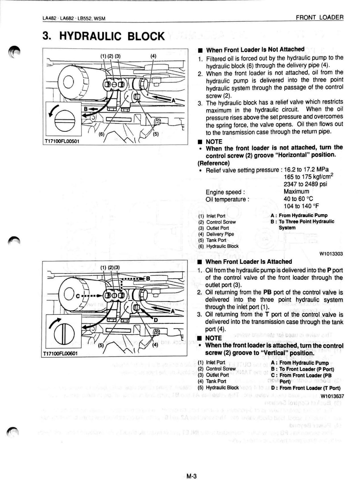 KUBOTA LA482 LA682 LB552 Front Loader Workshop Manual 2001, BINDER – JACKET