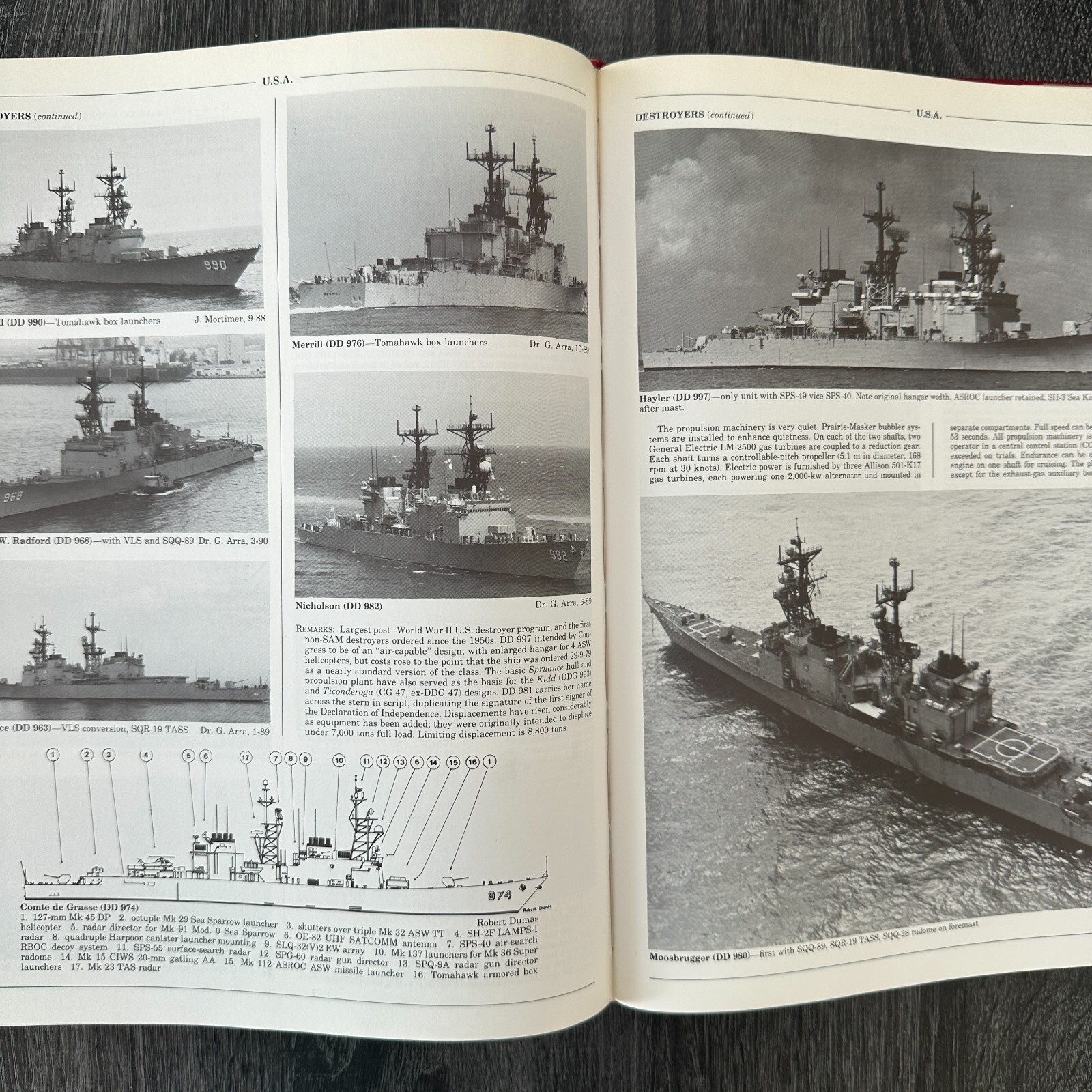 Combat Fleets of the World 1990/91 Naval Institute Press Ships Aircraft HC
