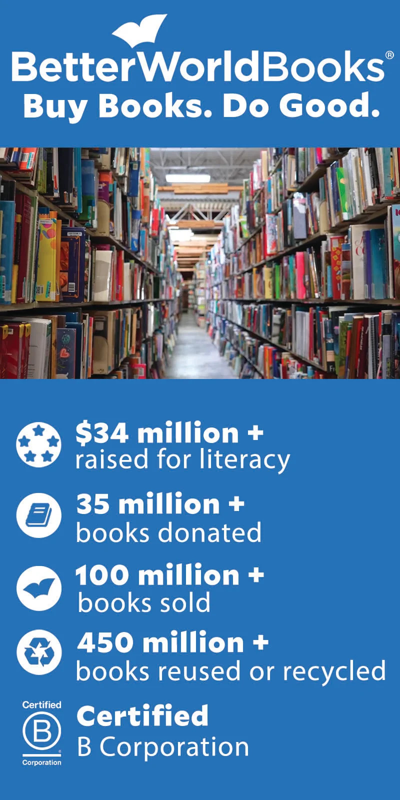 Go Gator and Muddy the Water : Writings by Zora Neale Hurston fro