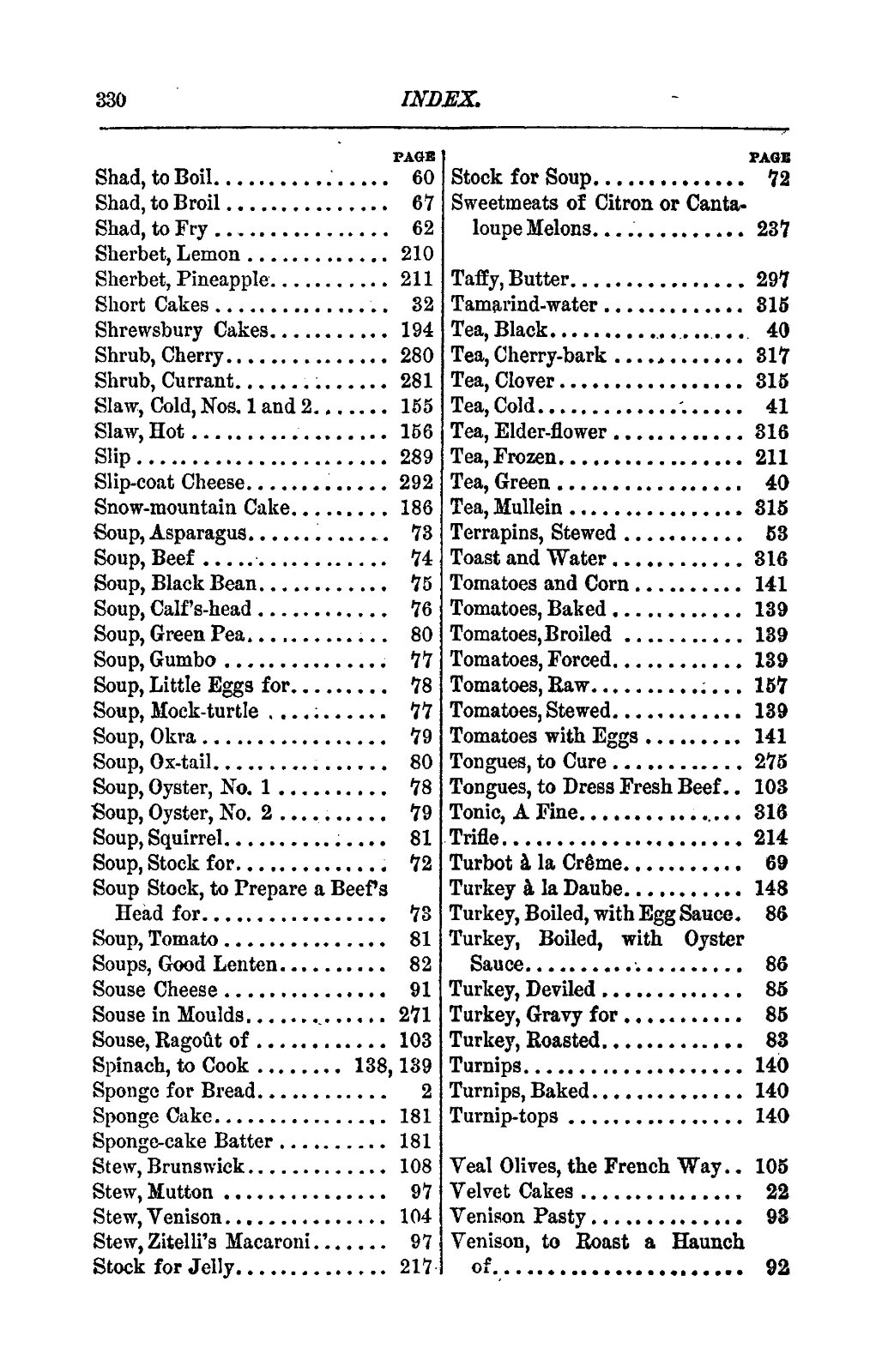 1885 Virginia Cookery Vintage Cook Book 346 Pages