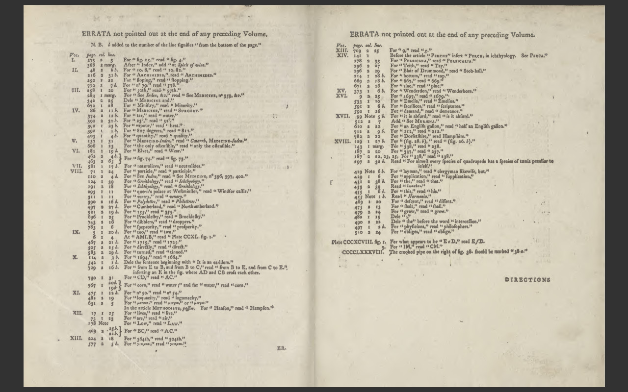 ENCYCLOPEDIA BRITANNICA, 1797 3rd Edition, all 18 Volumes, PDF E-book on DVD