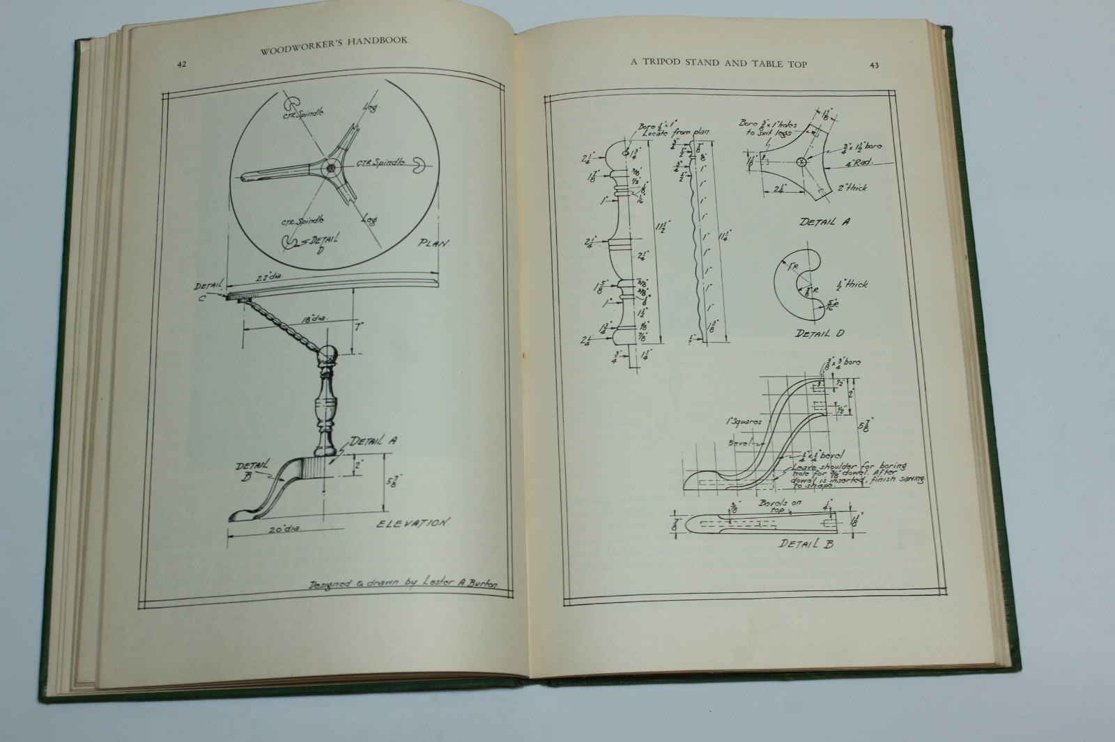 Woodworker’s Handbook : A Practical Power Tool Manual (1932) Walker-Turner Co.