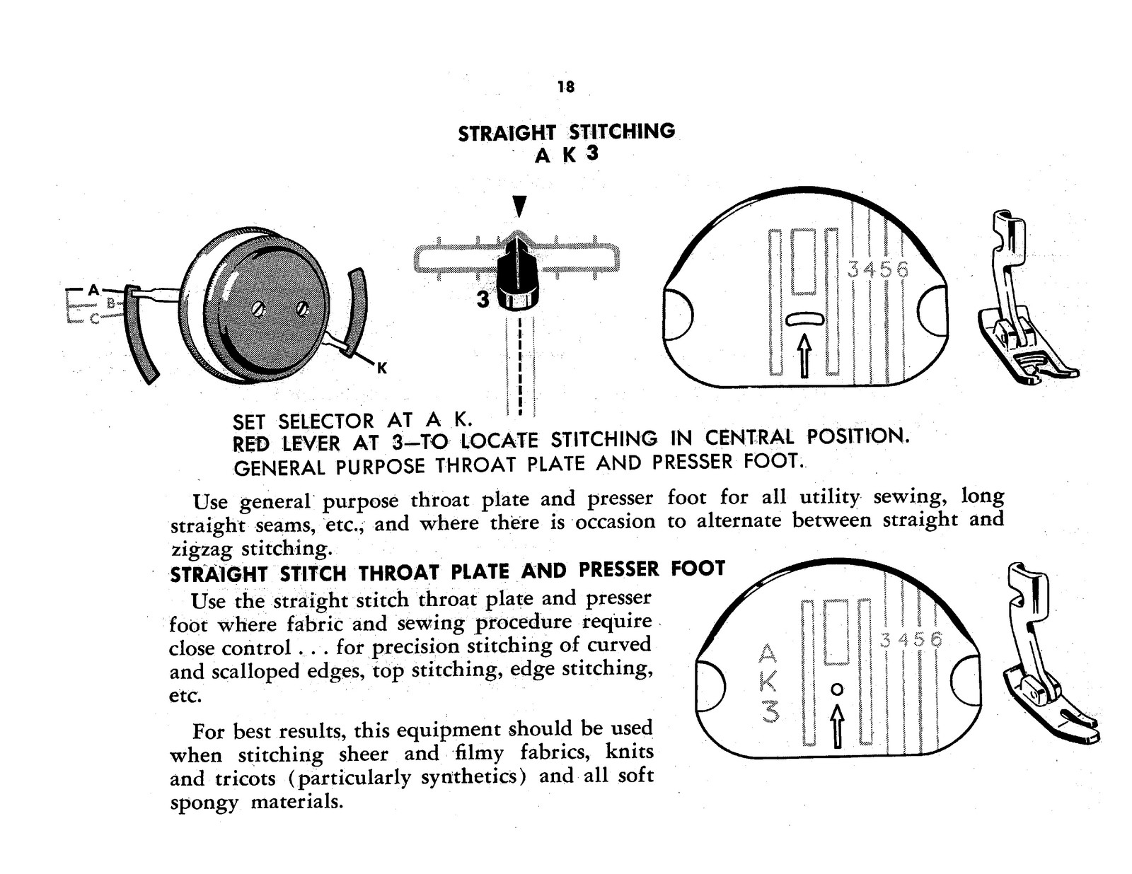 SINGER 401A 319 306 206K43 206K45 Operators & Service Manual BUNDLE – WIRE BOUND