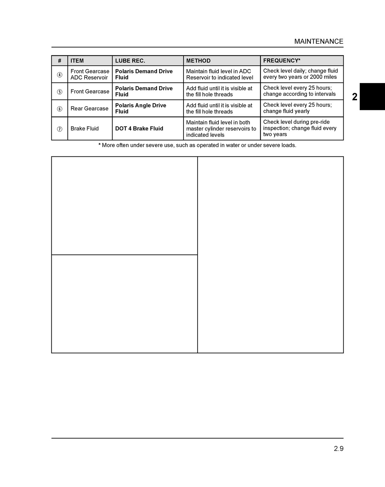 POLARIS Sportsman 850 1000 XP High Lifter Service Manual , FOLDOUTS