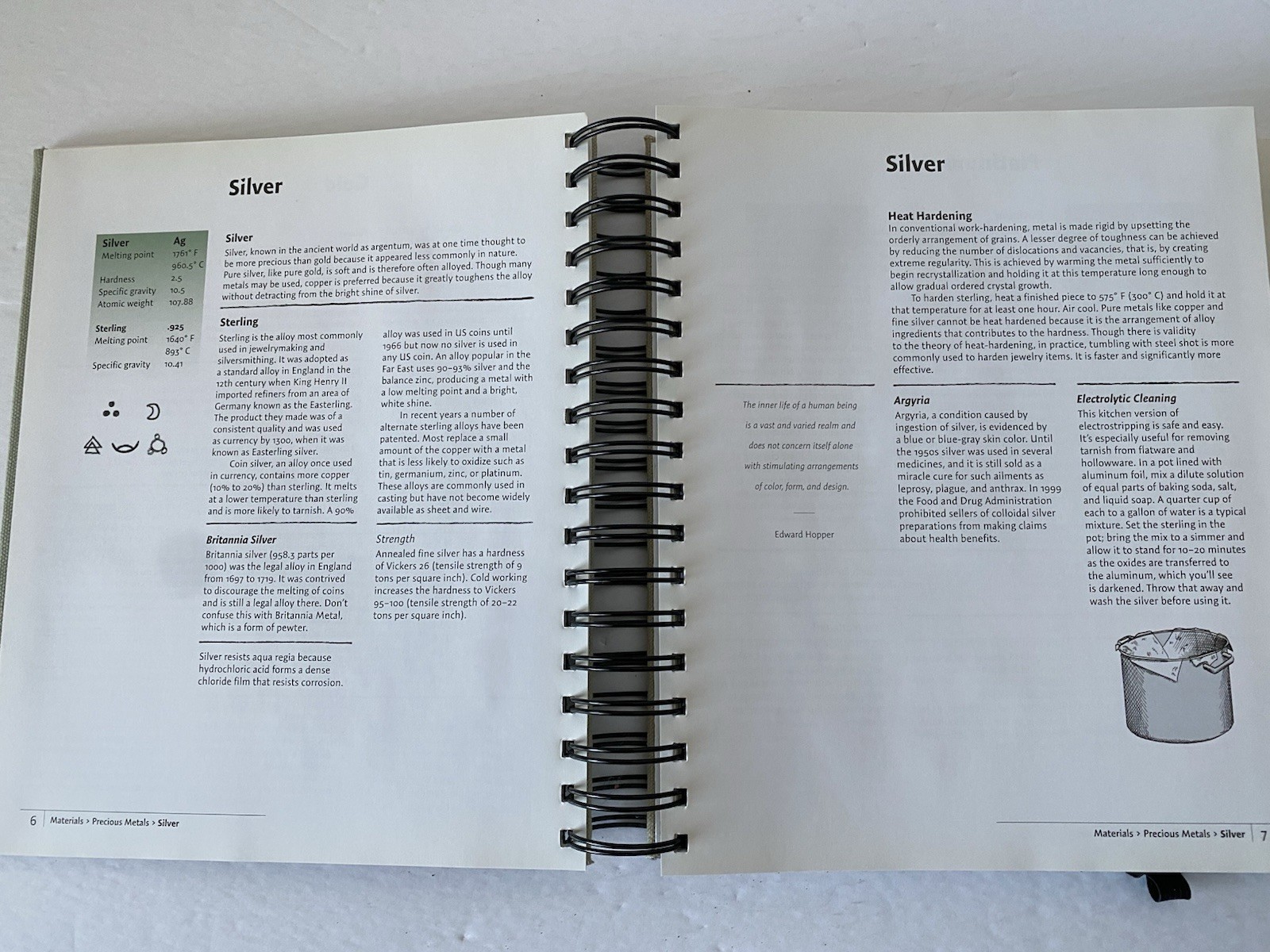 Complete Metalsmith Professional Edition Spiral Bound Tim McCreight 2004