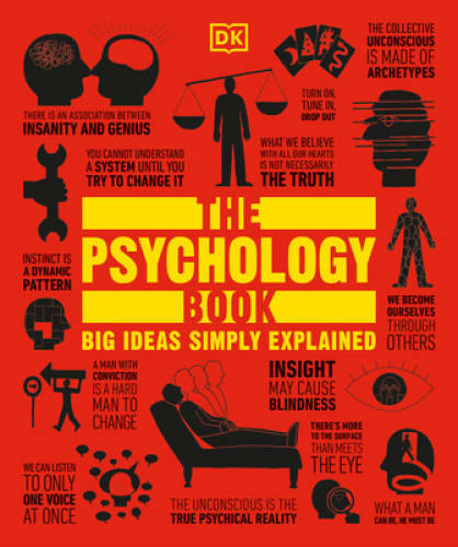 The Psychology Book: Big Ideas Simply Explained – Paperback By DK – GOOD