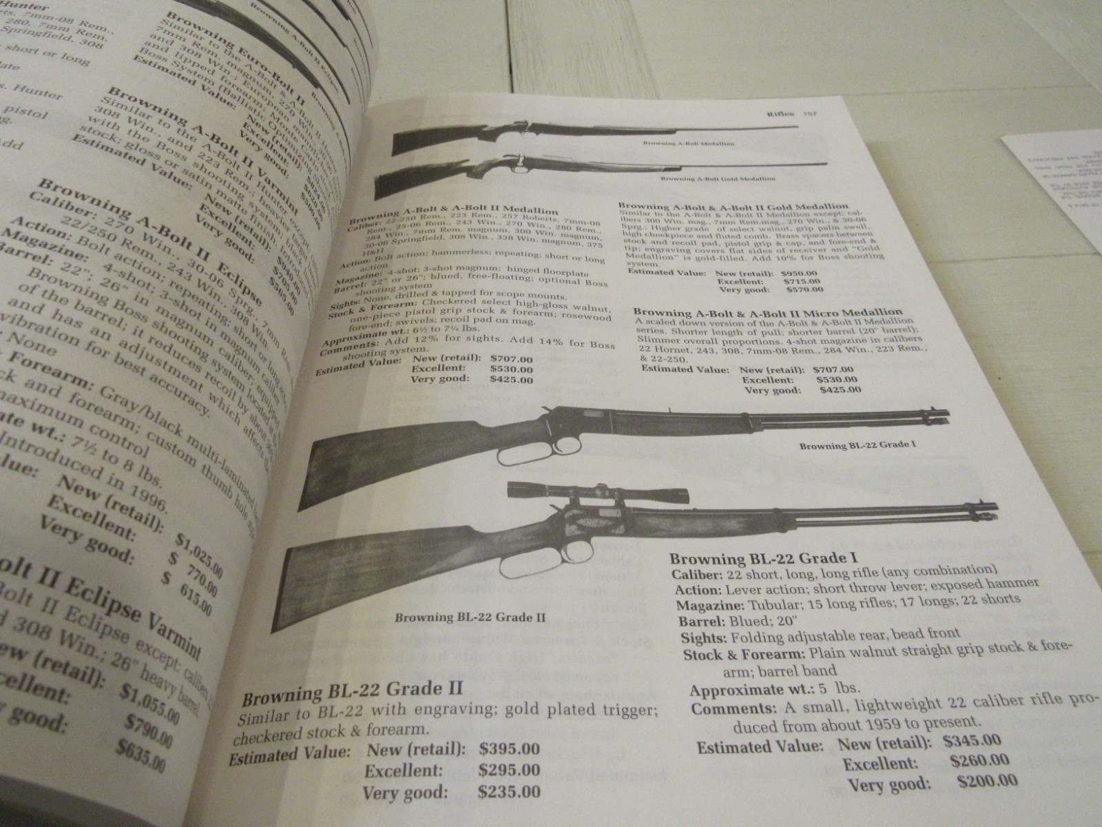 Modern Guns. Identification & Values. 11th Edition. 1989. 504 pages. Illustrated