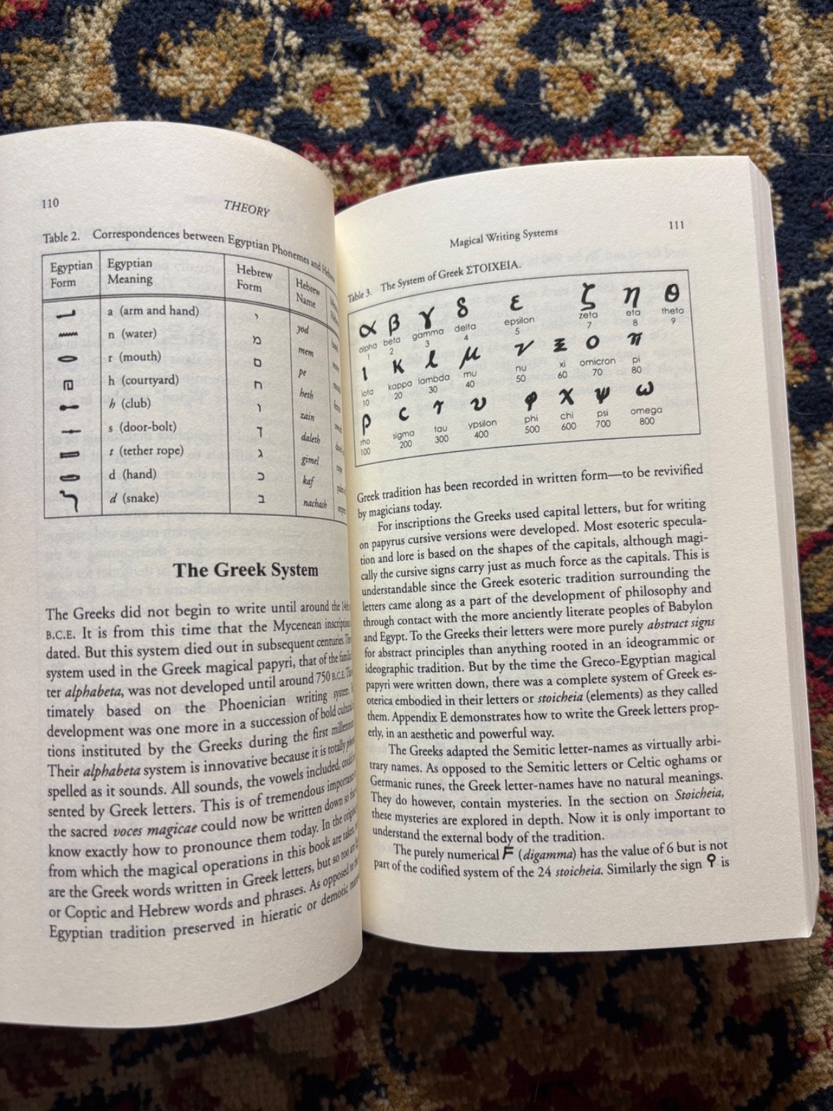 Hermetic Magic The Postmodern Magical Papyrus of Abaris by Stephen Edred Flowers
