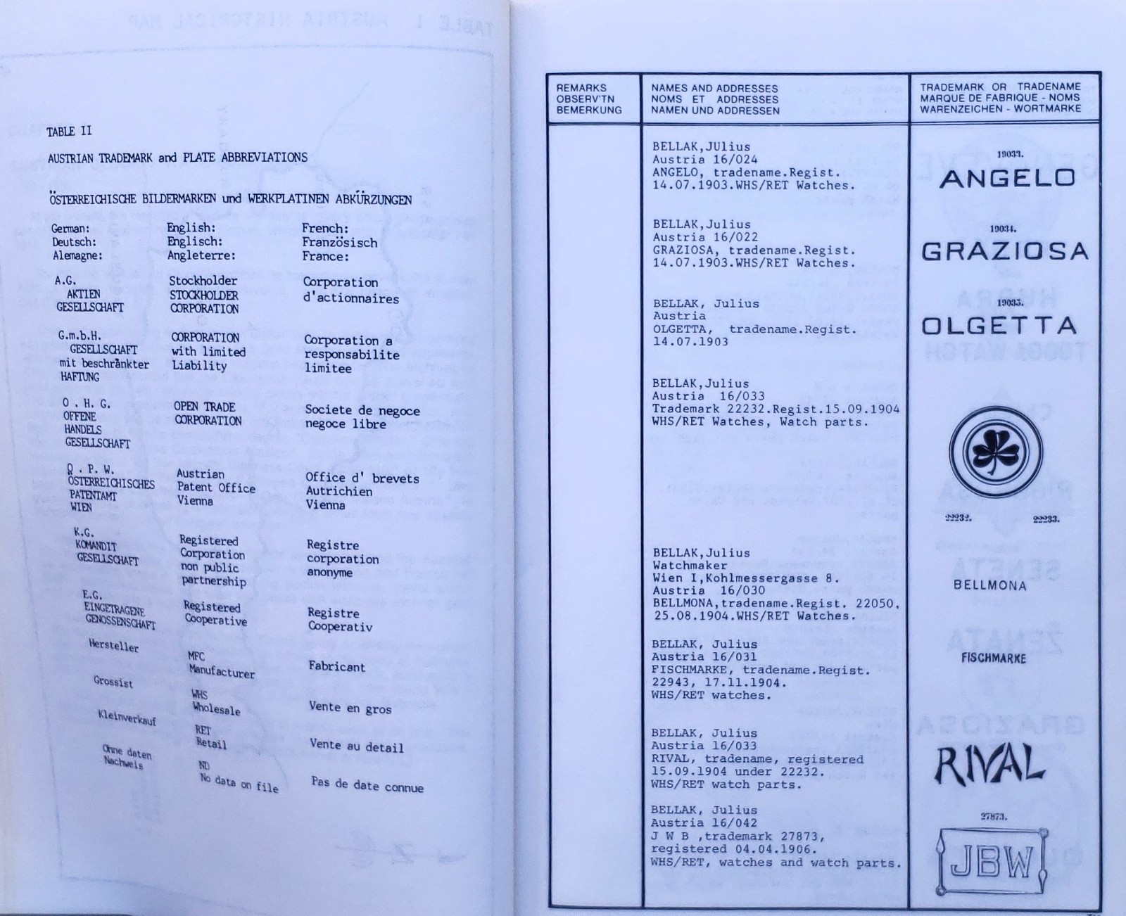 Clock and Watch Trademark Index of European Origin by Karl Kochmann 2000