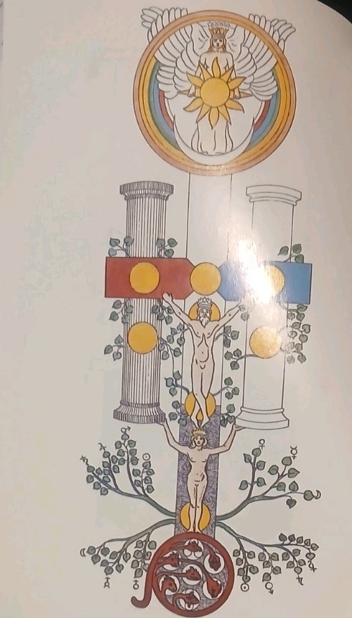 The Golden Dawn by Israel Regardie-*RARE, 1971 Hardcover-Occult/Qabala/Magick