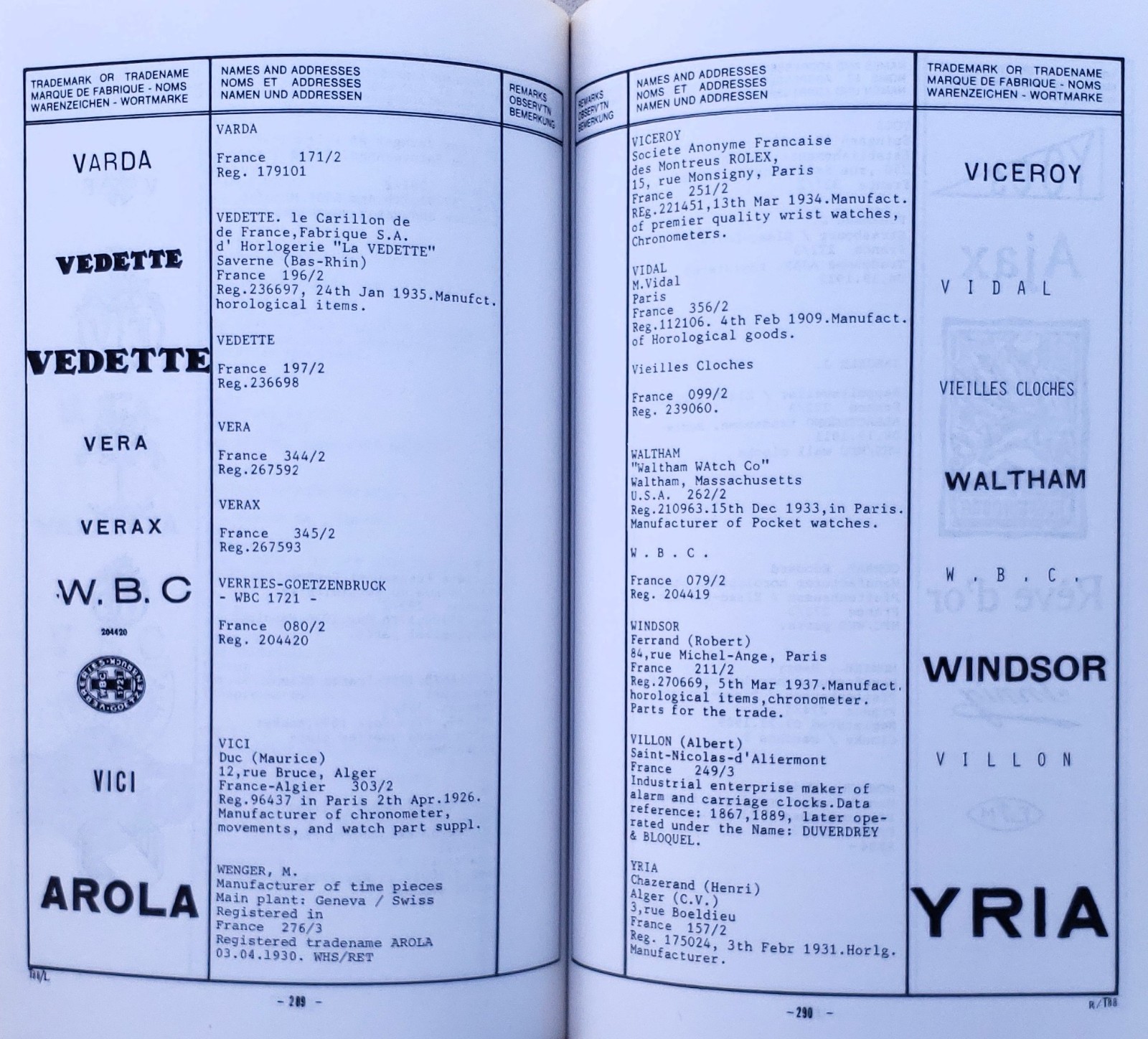 Clock and Watch Trademark Index of European Origin by Karl Kochmann 2000