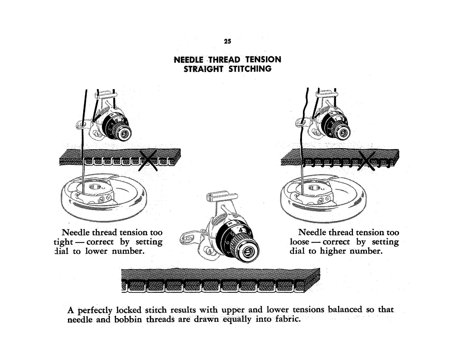 SINGER 401A 319 306 206K43 206K45 Operators & Service Manual BUNDLE – WIRE BOUND