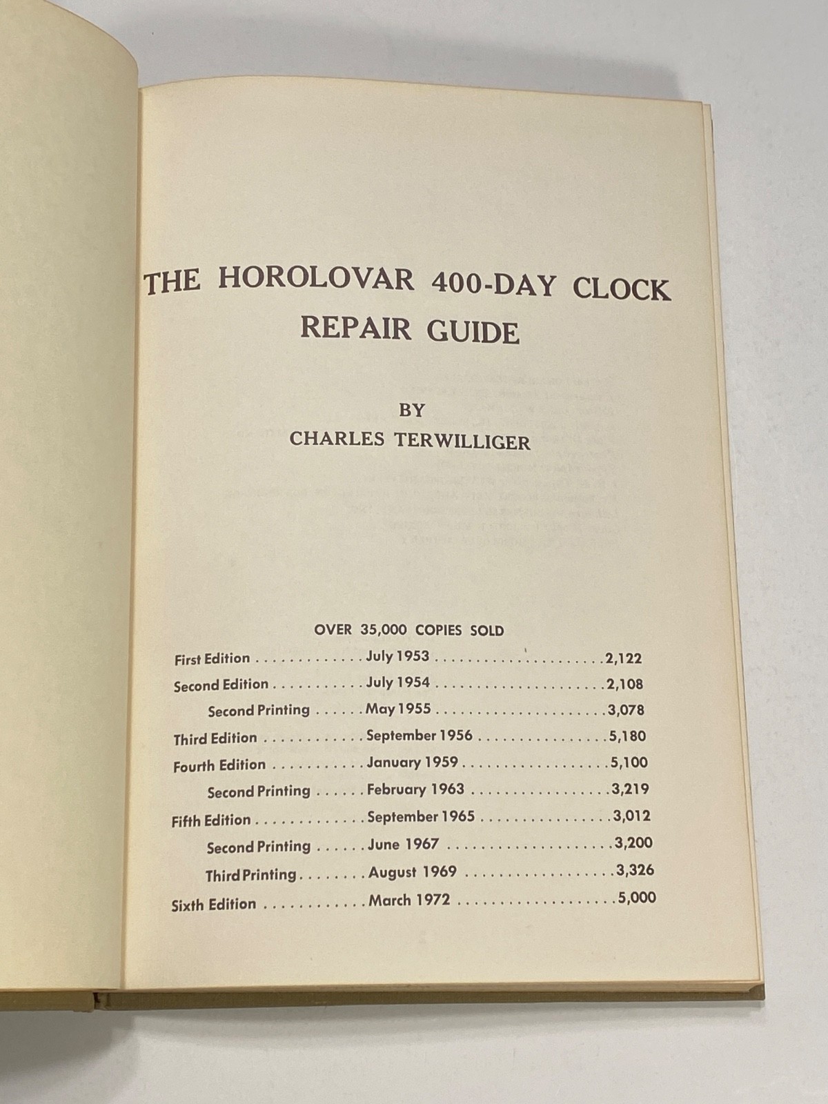 The Horolovar 400-Day Clock Repair Guide, by Charles Terwilliger, Hardcover