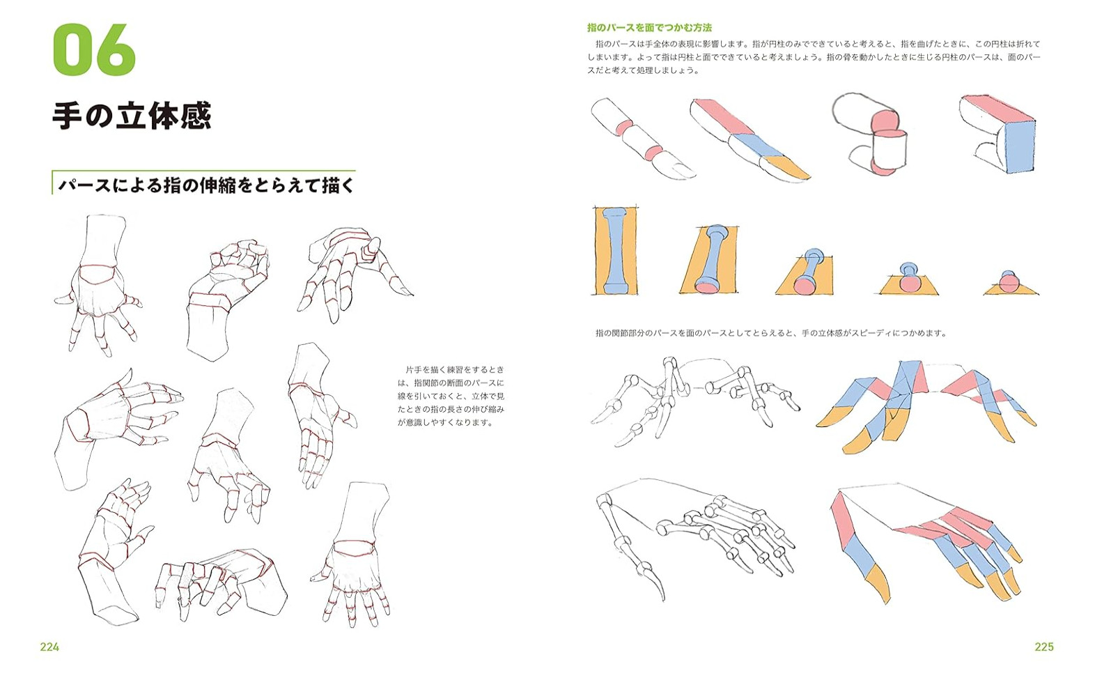 Master Guide to Drawing the Human Body – Character Drawing from the Basics #1434