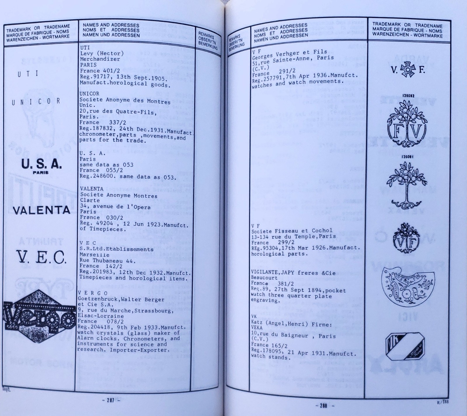 Clock and Watch Trademark Index of European Origin by Karl Kochmann 2000