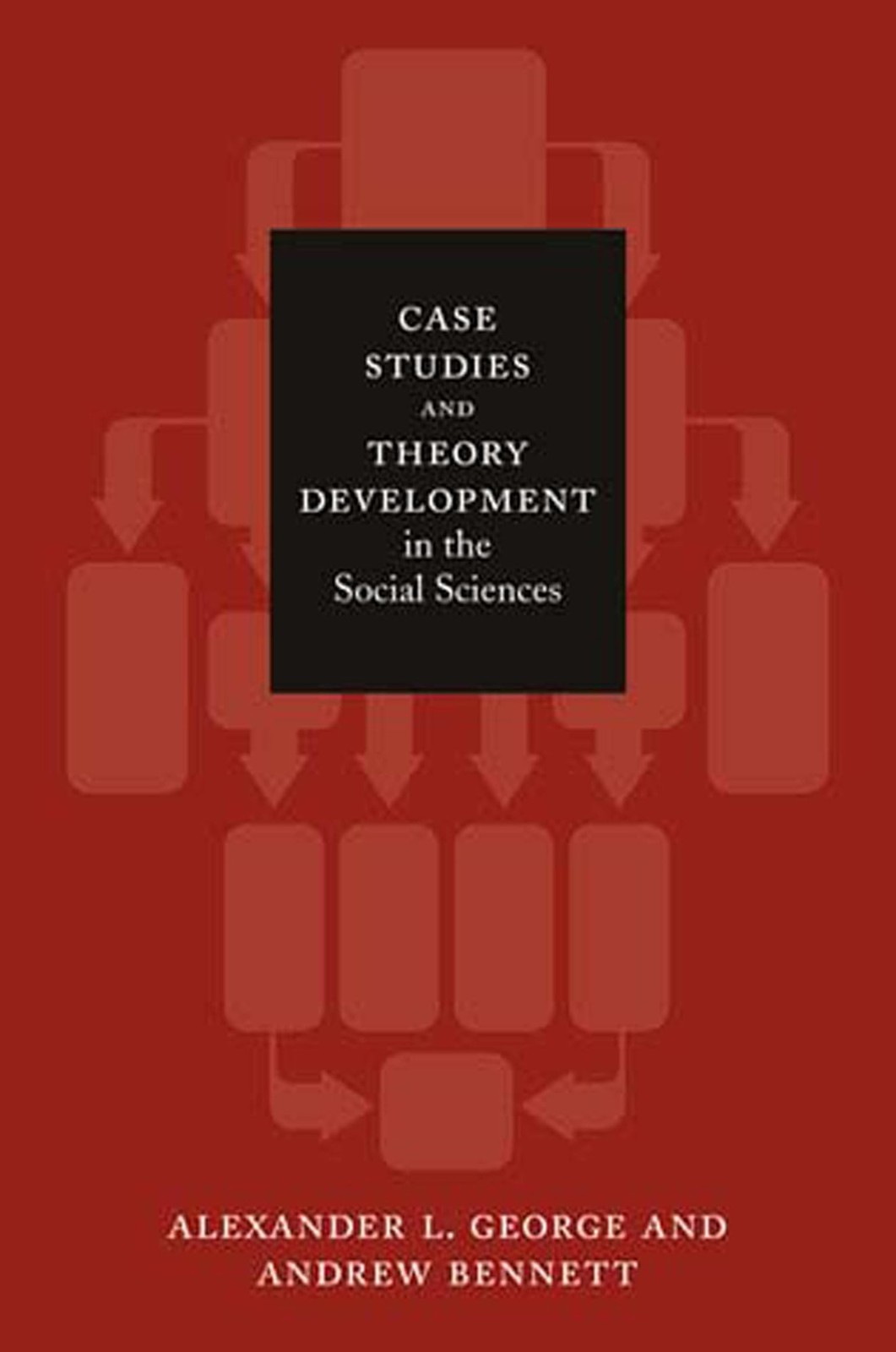 Case Studies and Theory Development in the Social Sciences (Belfer Center St…