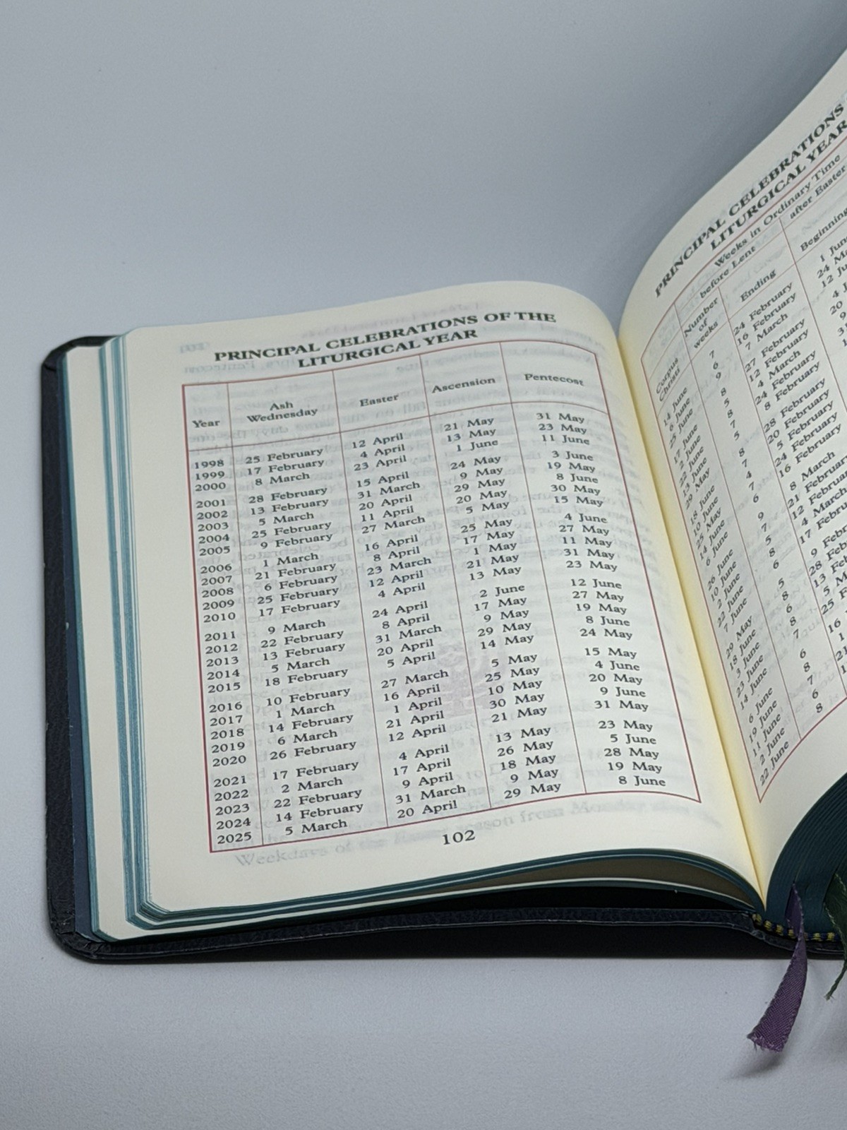 The Liturgy of the Hours I: Advent & Christmas (order: 401/10) blue leatherette
