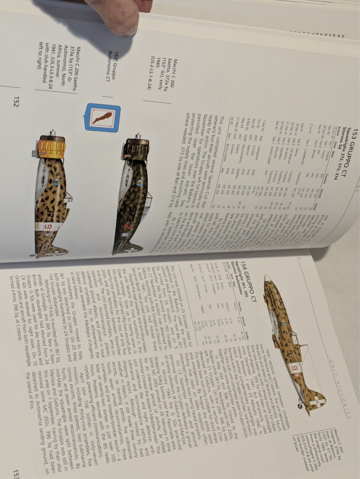 Courage Alone The Italian Air Force 1940-43 (Crecy Reprint) – Chris Dunning Rare