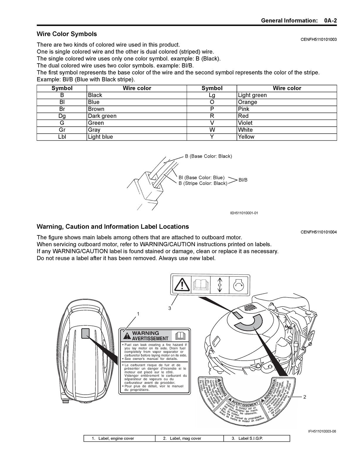 SUZUKI DF200A OUTBOARD MOTOR SERVICE MANUAL – HD WIRE BOUND – TOUGH COVERED