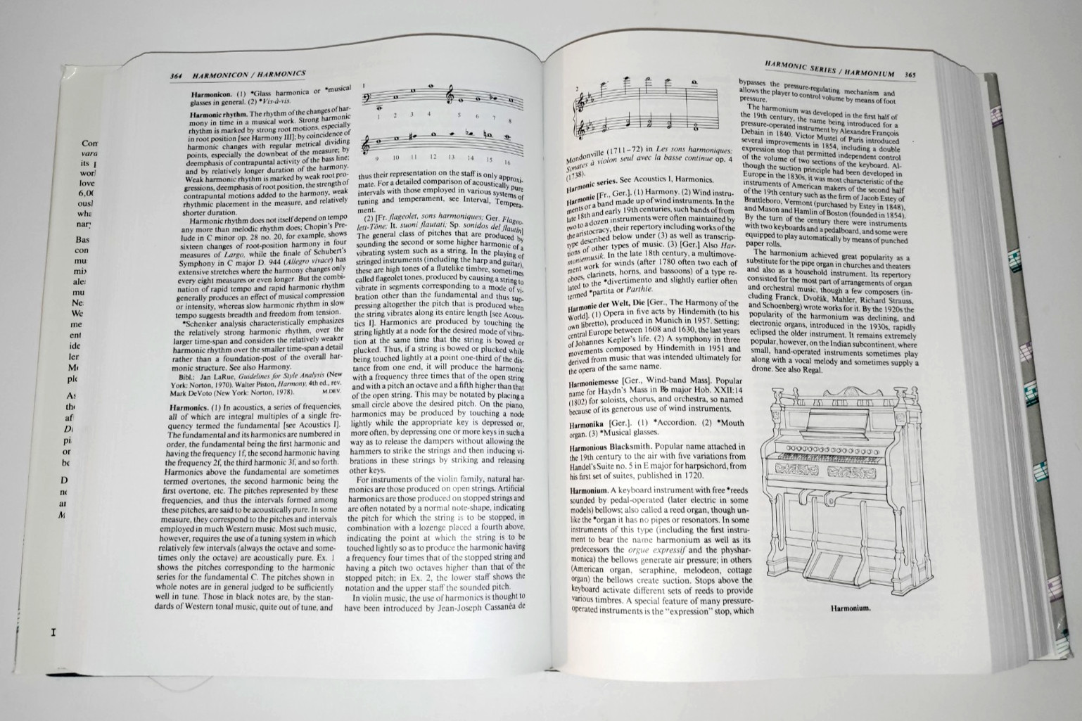 The New Harvard Dictionary Of Music by Don Michael Randel 1986 Hardcover
