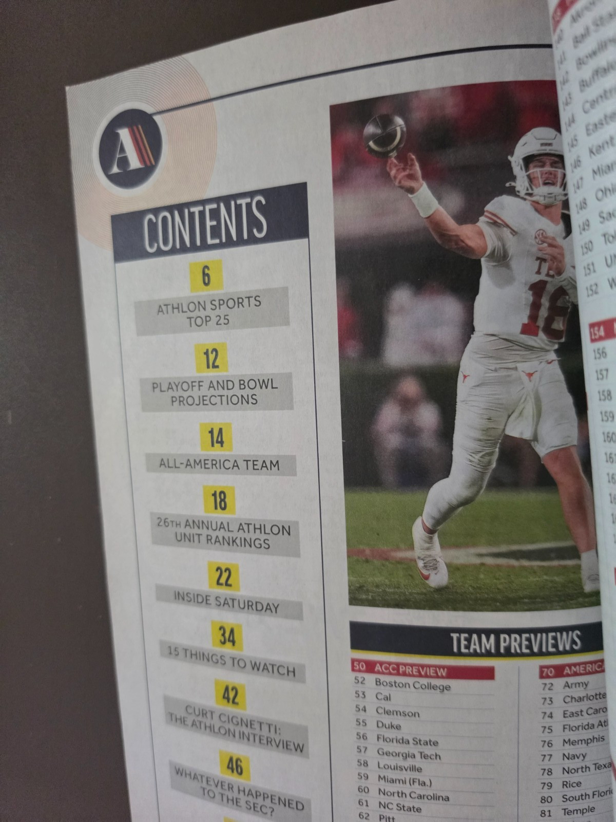 2026 College Football Preview Magazine by Athlon Sports – 138 FBS Team Previews