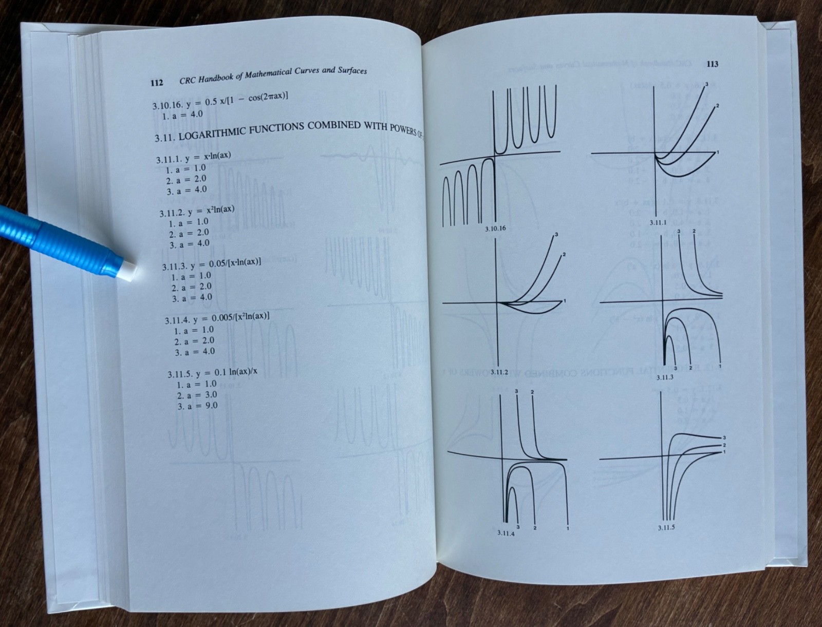 CRC Handbook of Mathematical Curves and Surfaces, David H. von Seggern 1990 HC