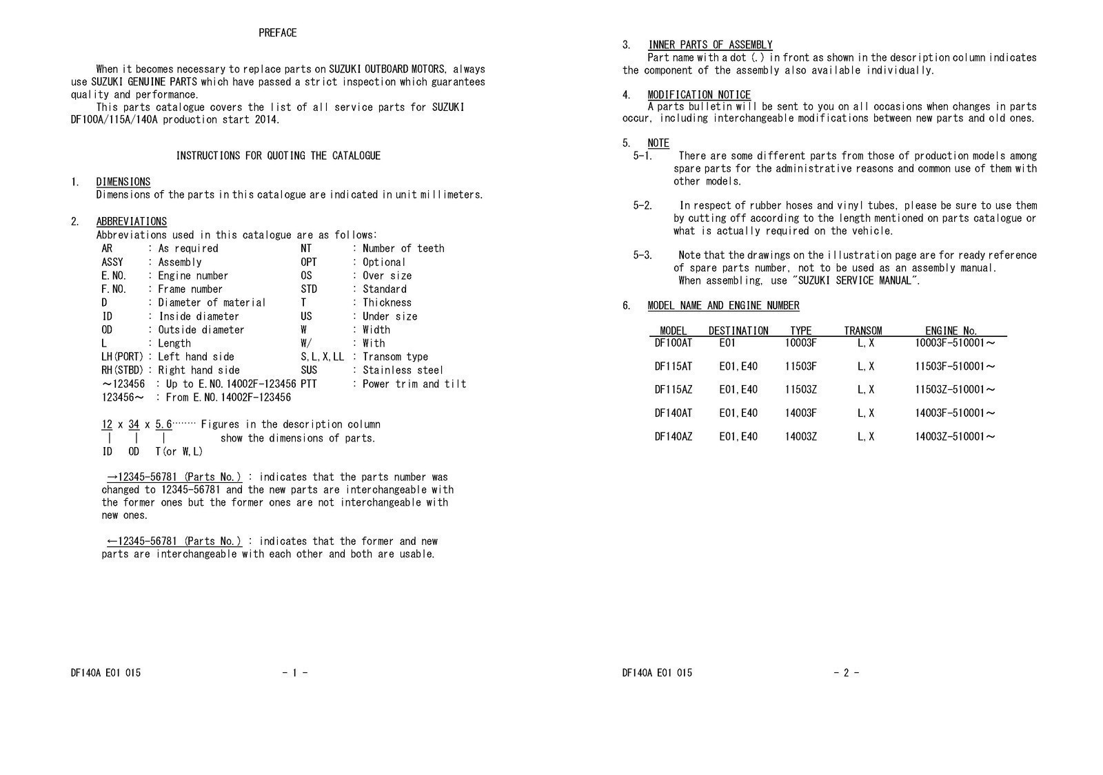 SUZUKI PARTS CATALOG DF100A DF115A DF140A 2014 MANUAL – LOOP BOUND – TUFF JACKET