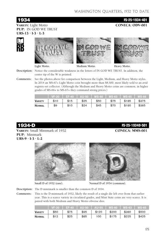 Cherrypickers Guide – Rare Die Varieties of United States Coins, Vol 2, 6th Ed
