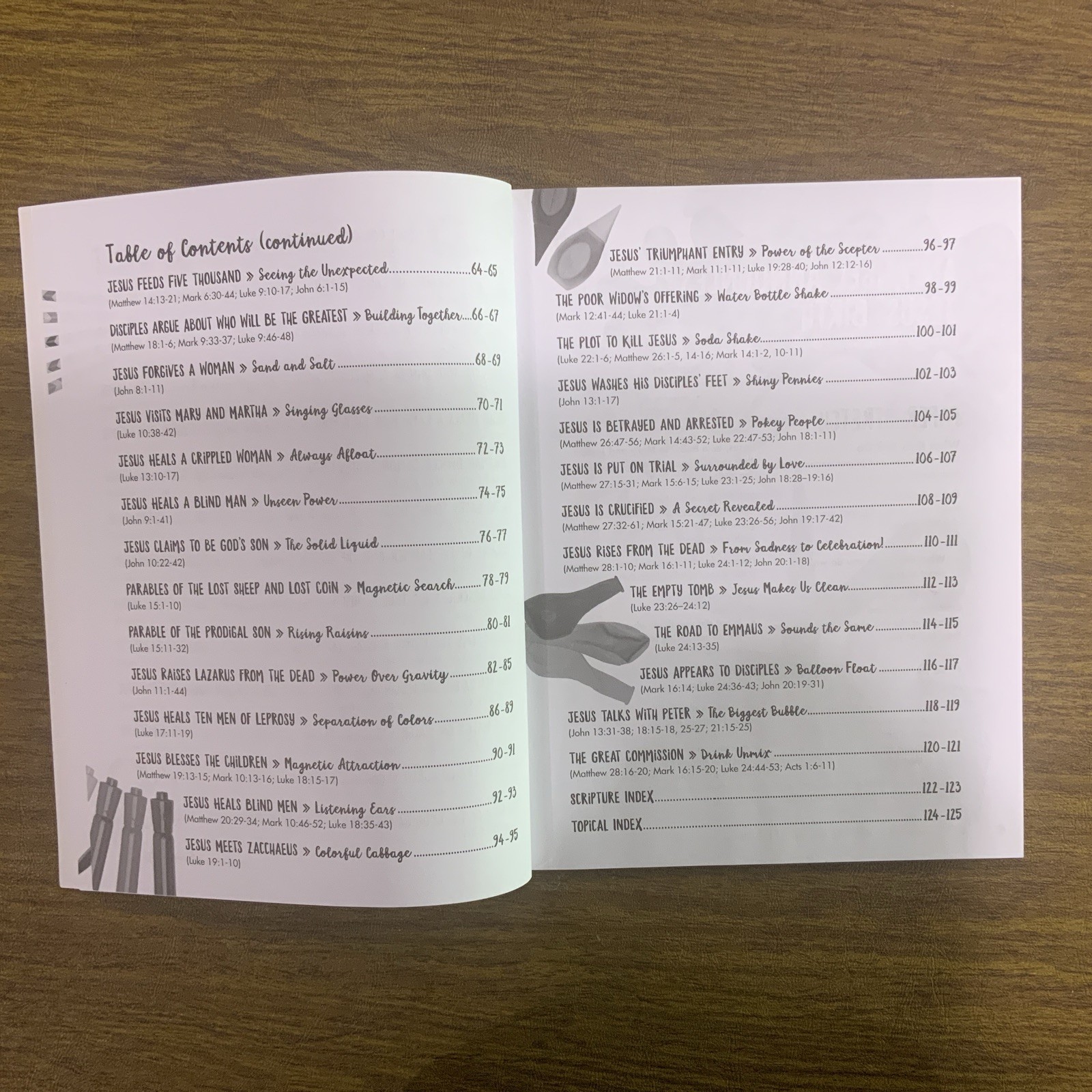 Makerific WOWS! & Sciency-Fun WOWS! for ages 3-7 Group Publishing