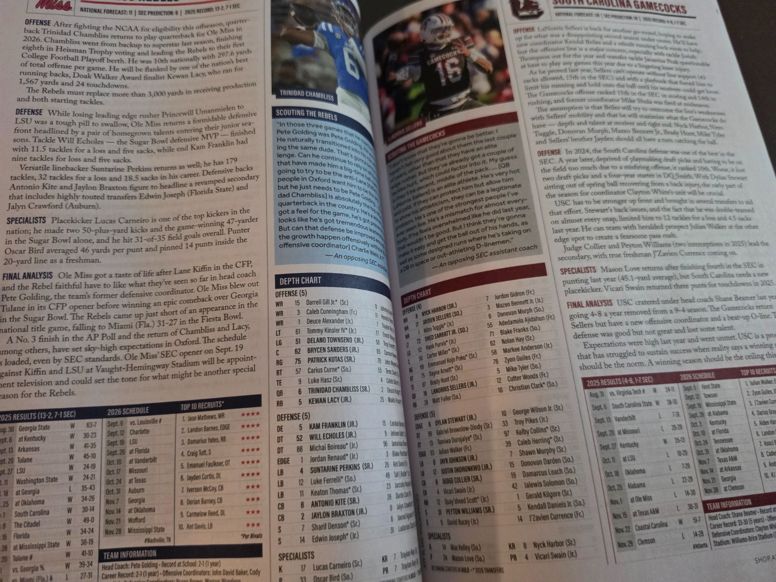 2026 College Football Preview Magazine by Athlon Sports – 138 FBS Team Previews