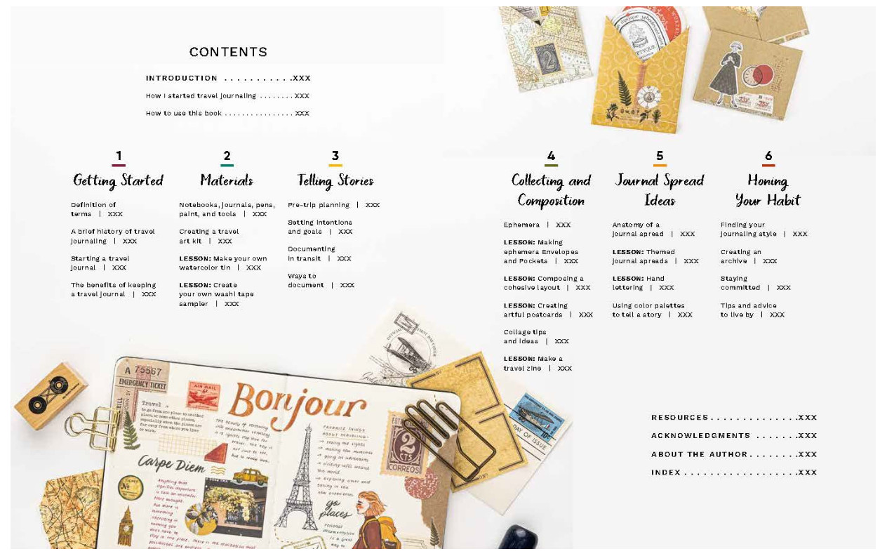 Abbey Sy Art of the Travel Journal (Paperback)